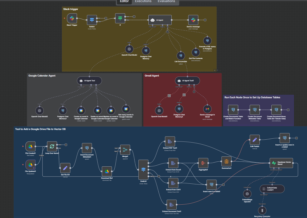 n8n Slack & Knowledge Management Workflow - project visual